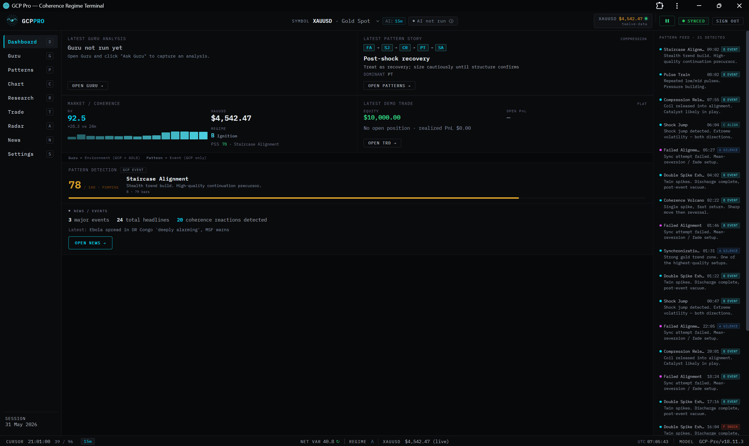 GCP Pro Dashboard — NV, regime, pattern strength, live feed
